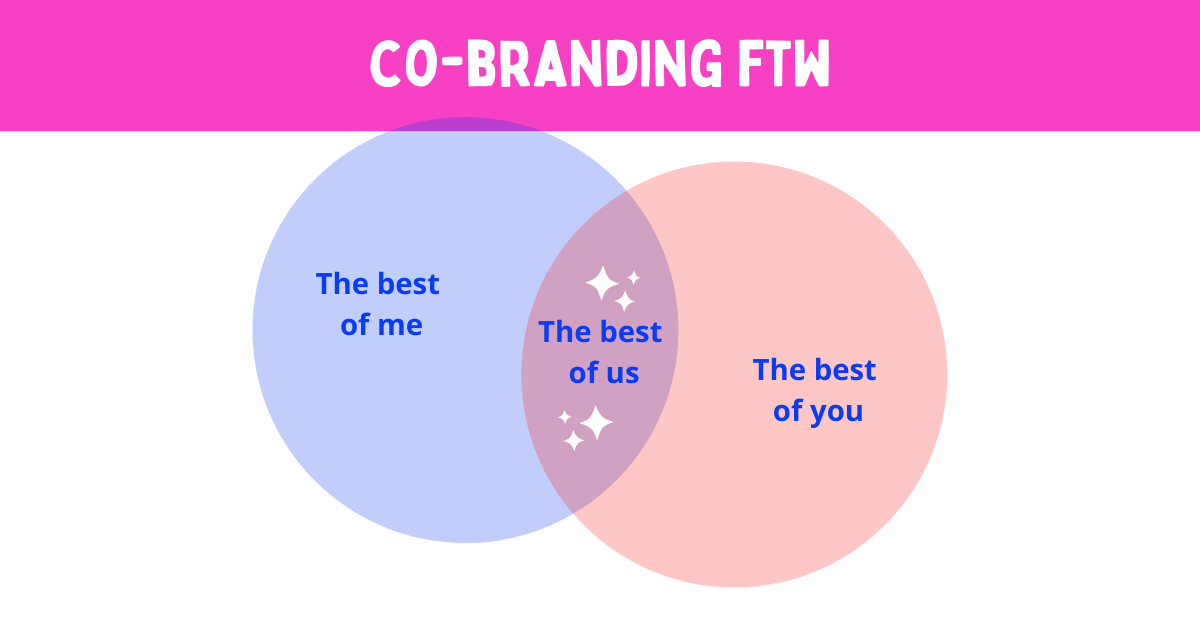co-branding can help grow both brands by using their strengths